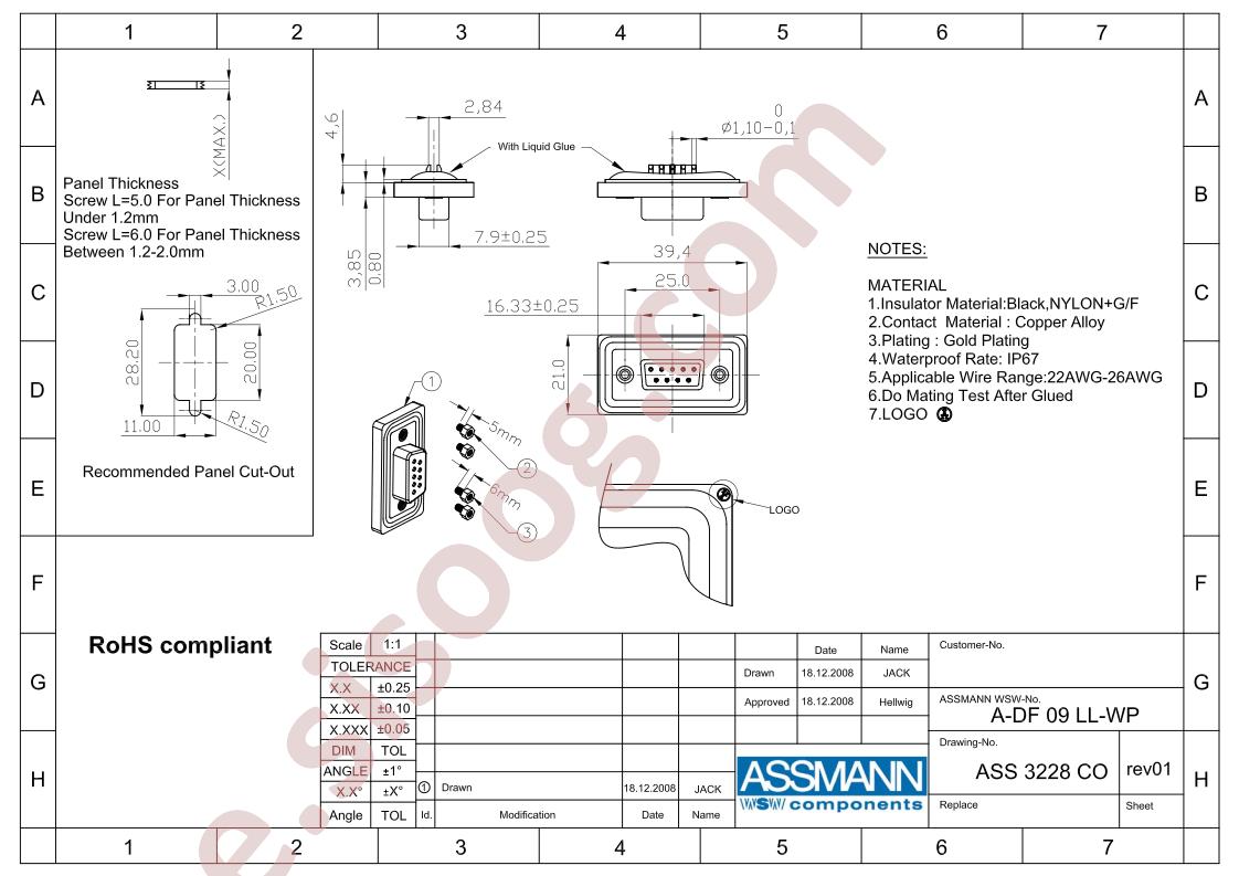 A-DF-09-LL-WP