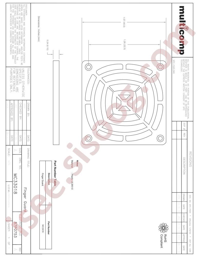 MC33018