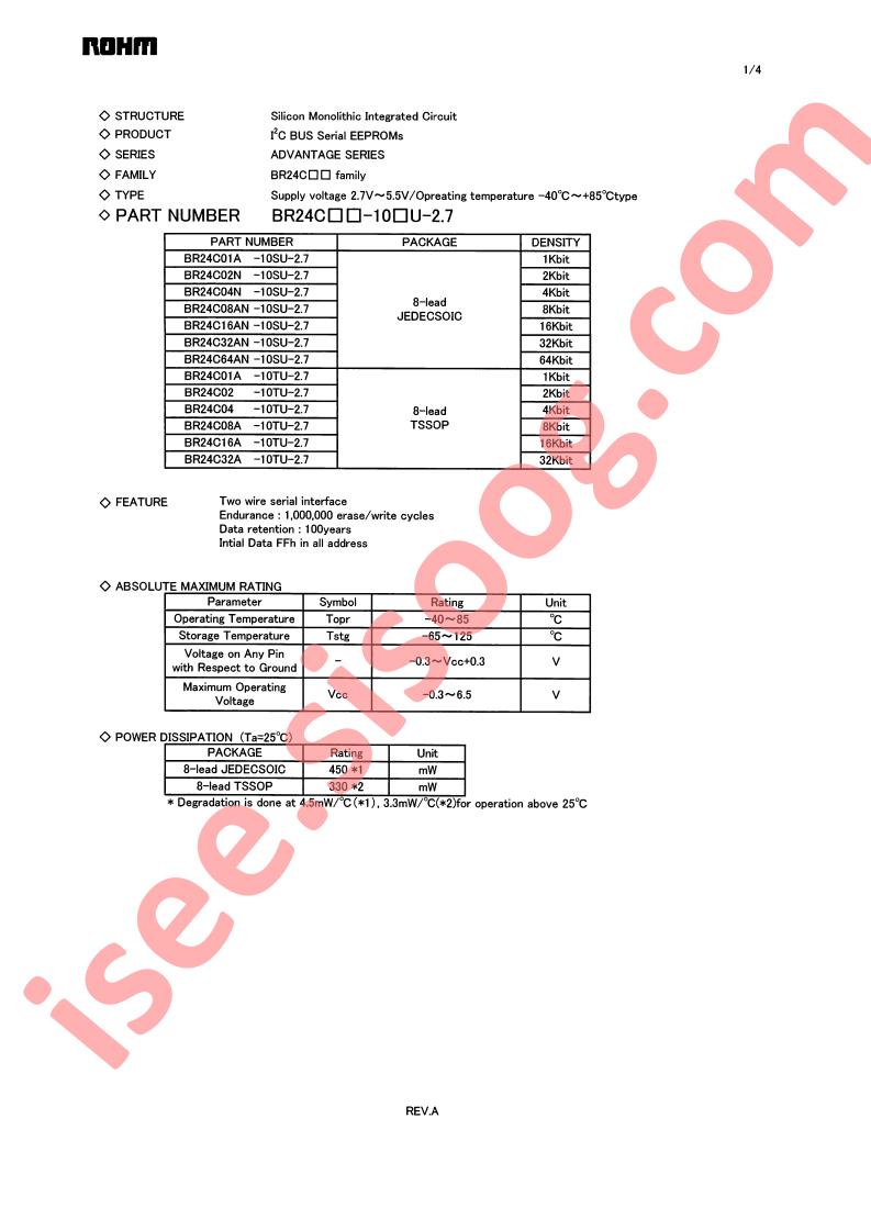 BR24CXX-10XU-2.7