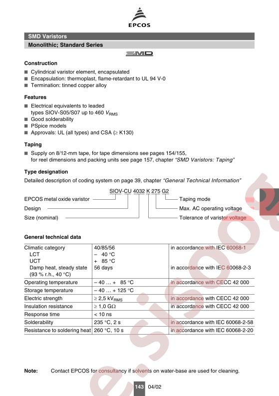 CU3225K60G2