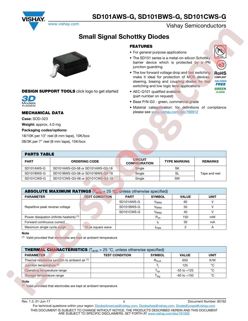 SD101AWS-G