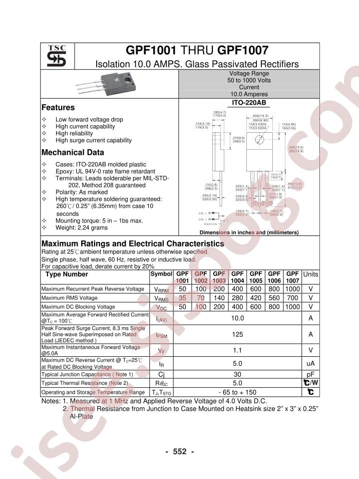 GPF1001