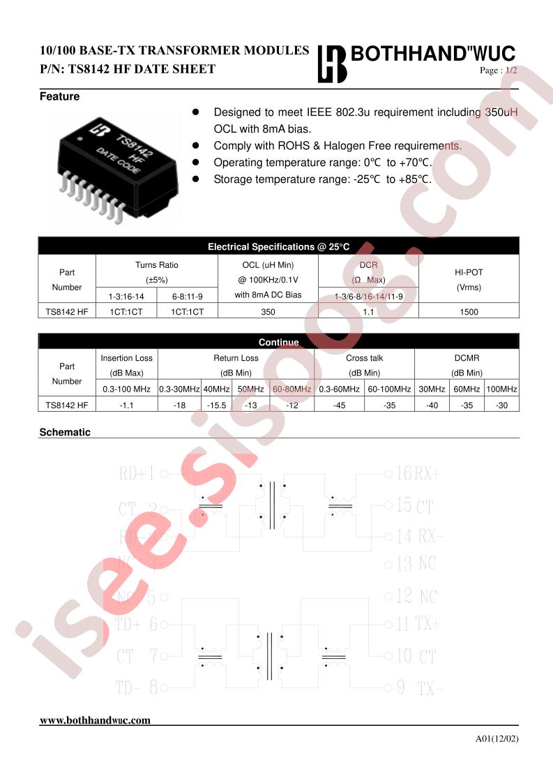 TS8142HF