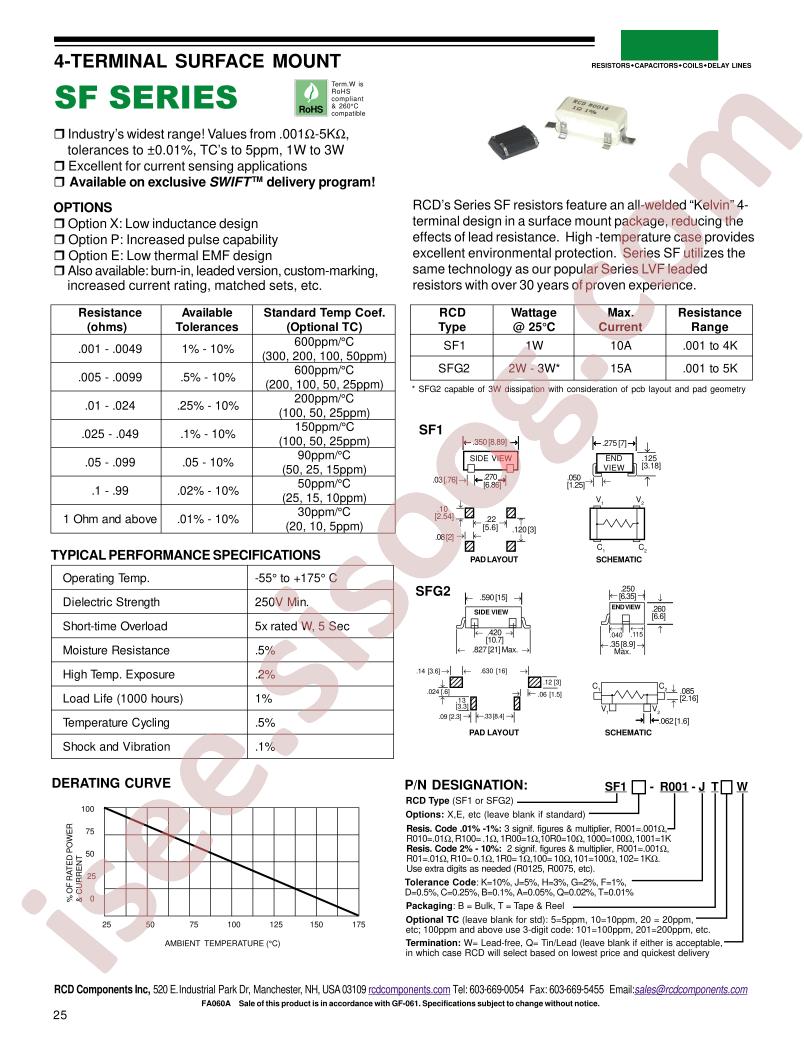 SF1-102