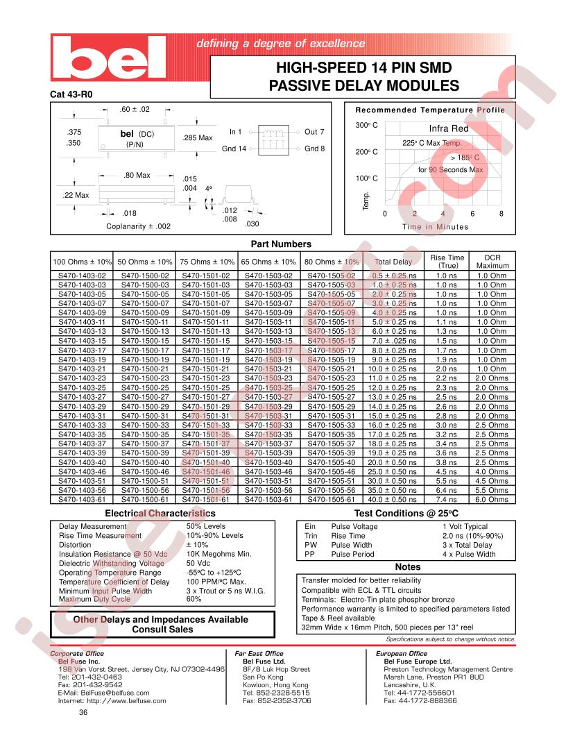 S470-1403-05