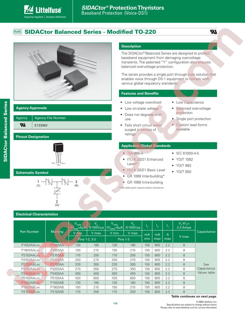 P3203AB60