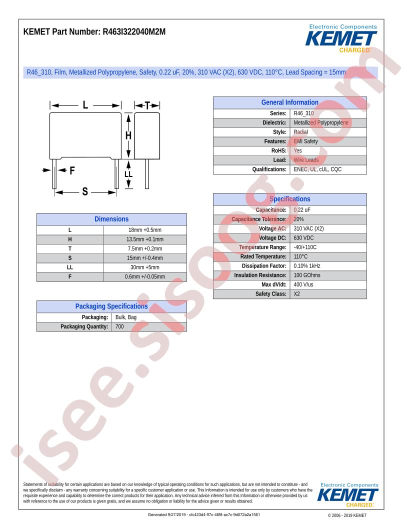 R463I322040M2M
