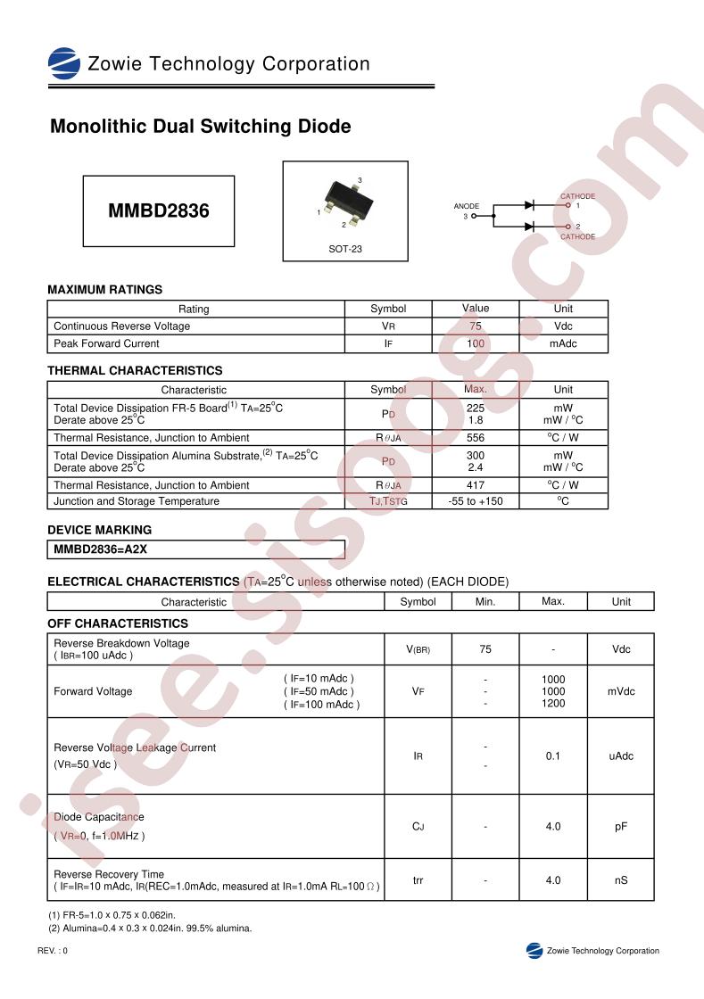 MMBD2836
