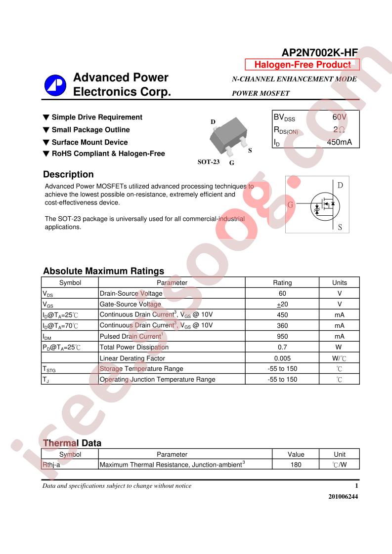 AP2N7002K-HF_14