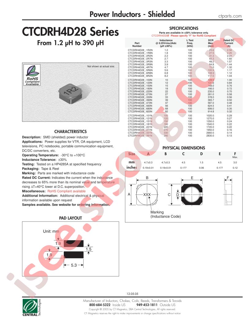 CTCDRH4D28-121N