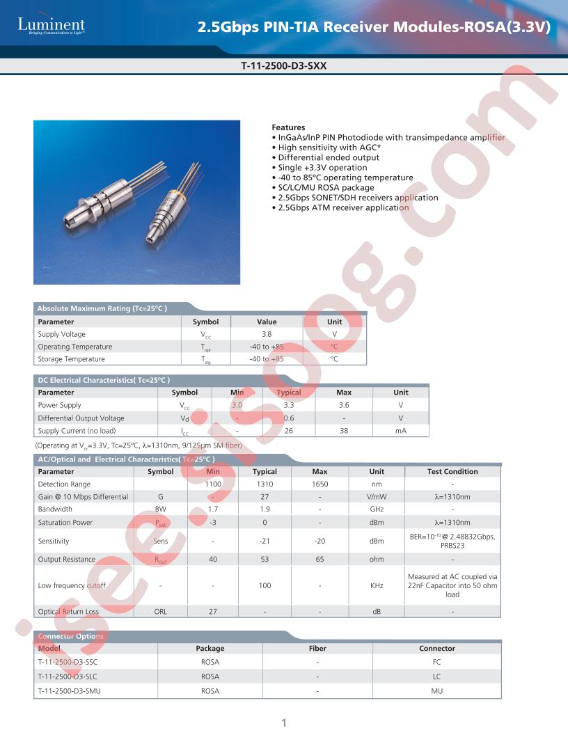 T-11-2500-D3-SMU