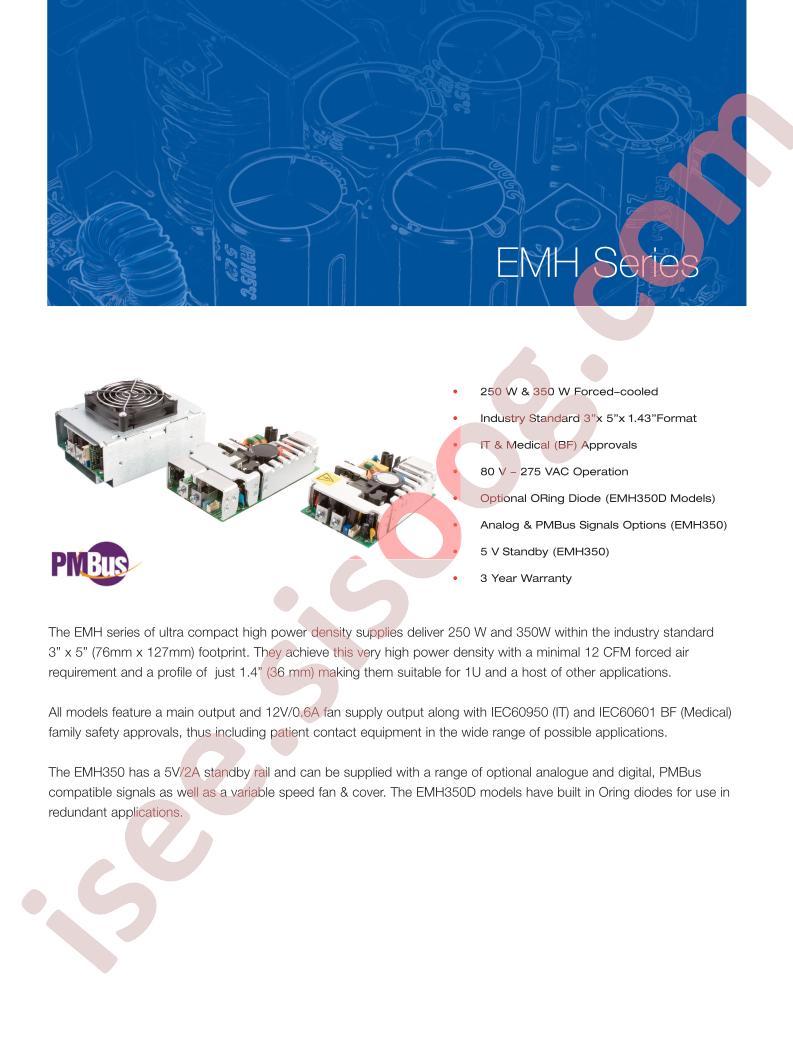 EMH250PS12
