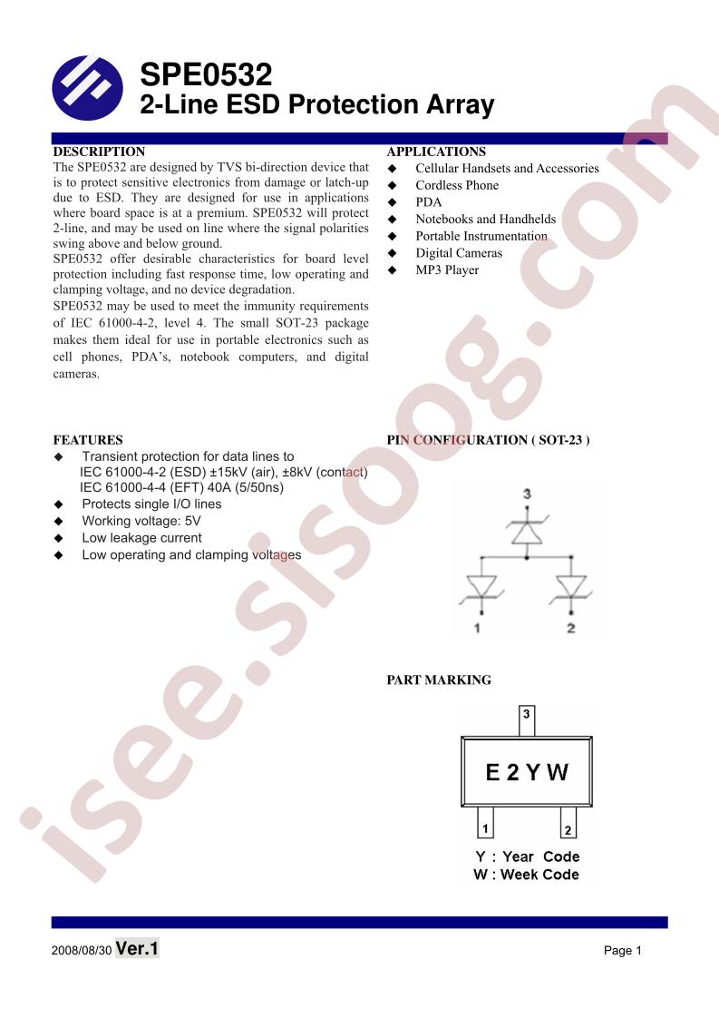 SPE0532
