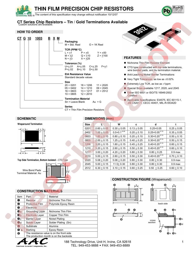 CT051003CLO