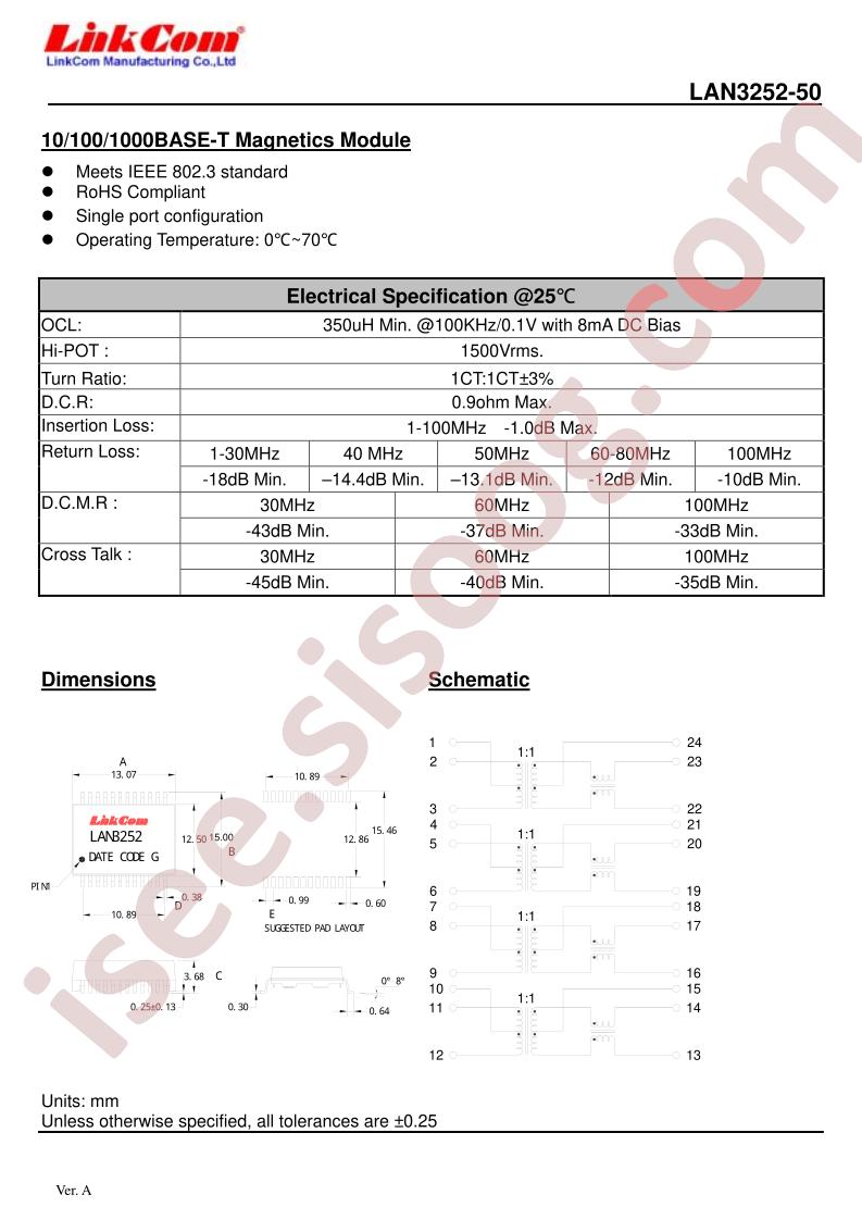 LAN3252-50