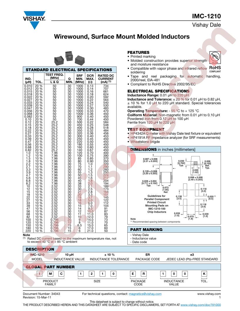 IMC1210ER100K