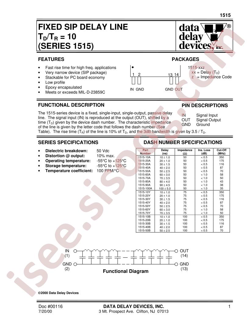 1515-50B