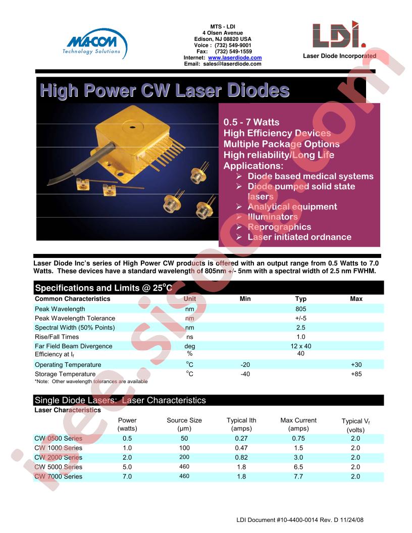 CW7000-CM-DOR