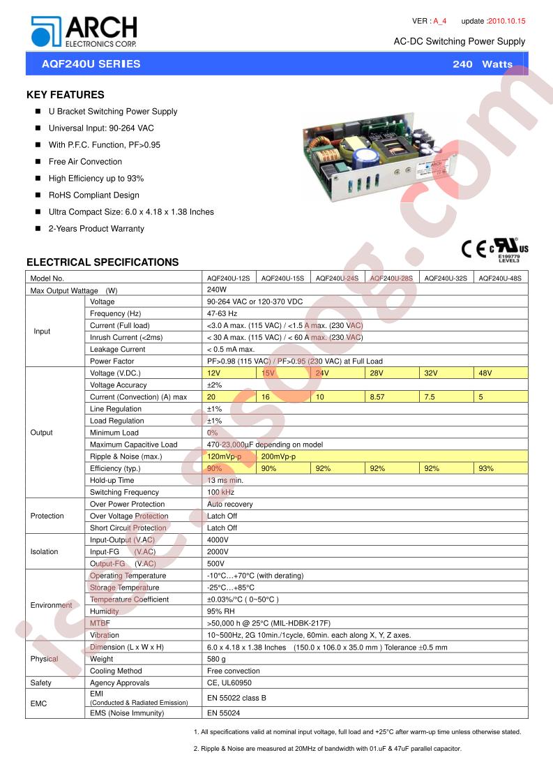 AQF240U_SERIES