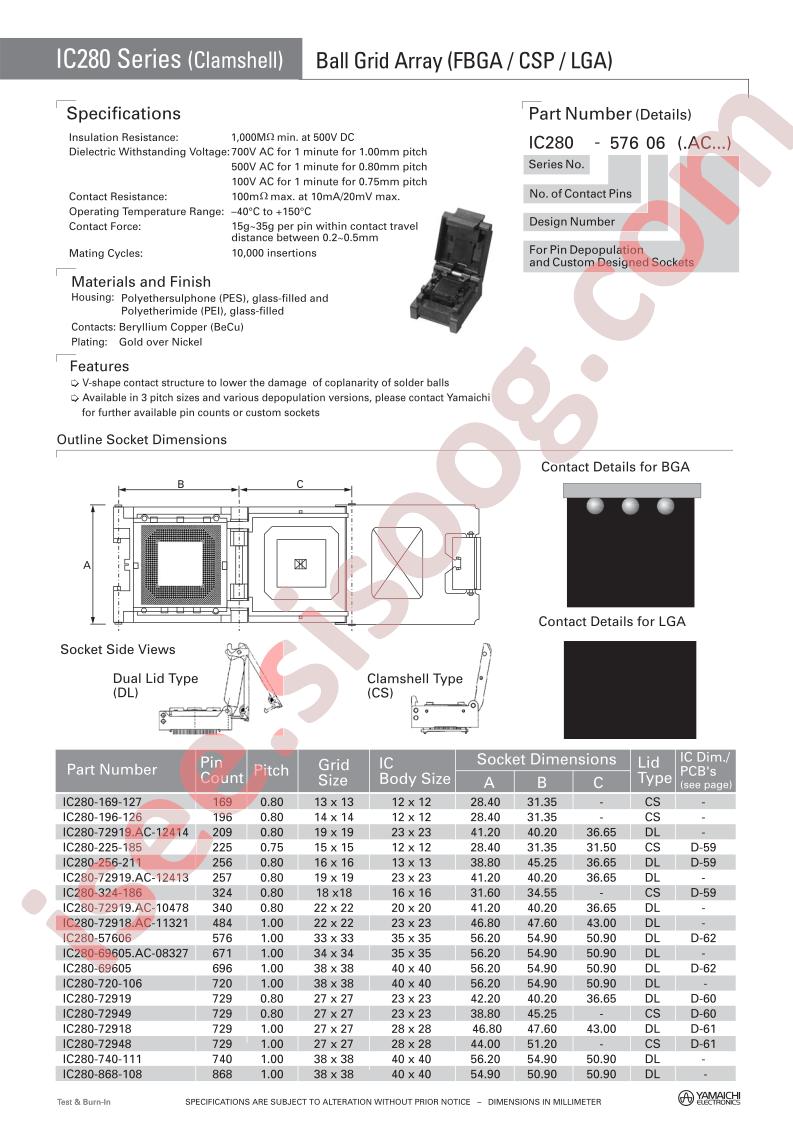 IC280-169-127