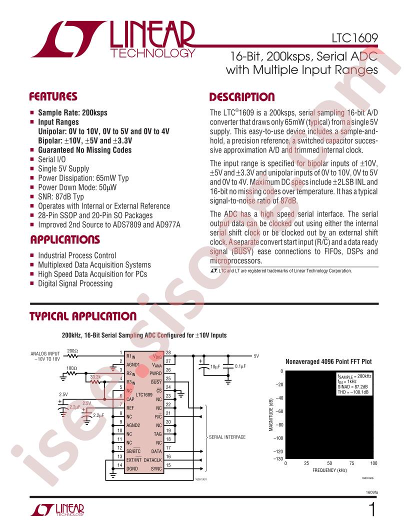 LTC1609ACSW