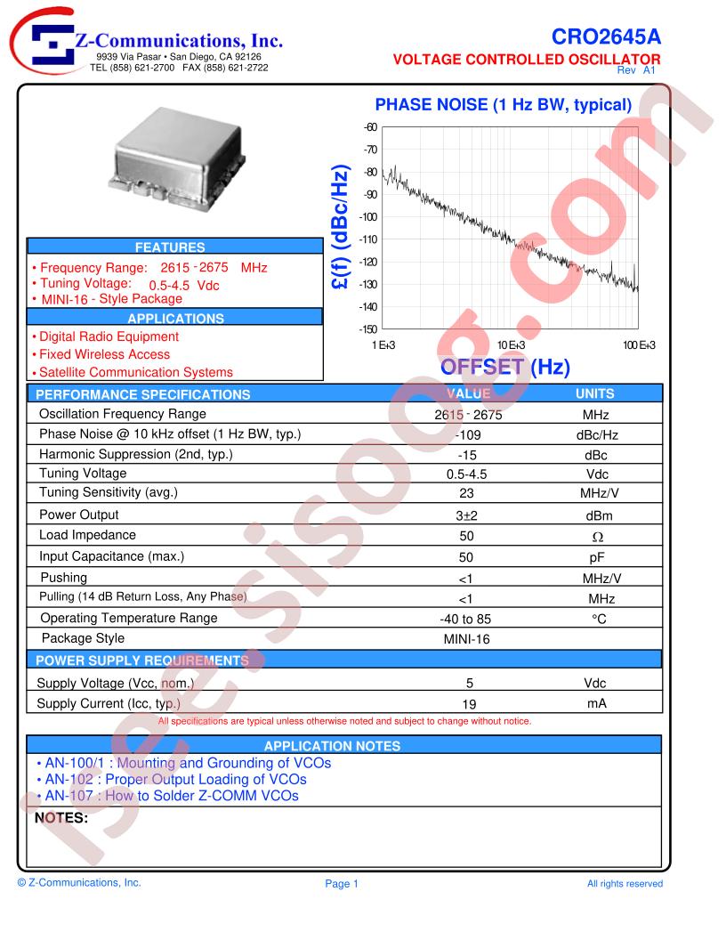 CRO2645A