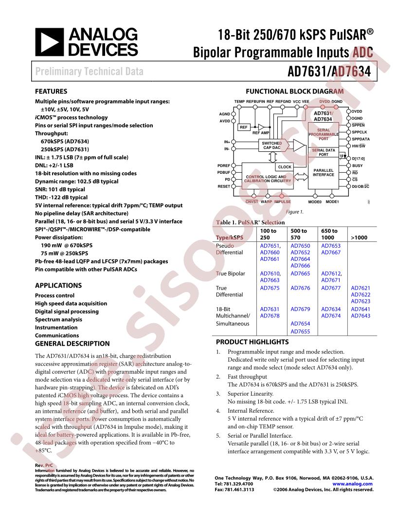 AD7631