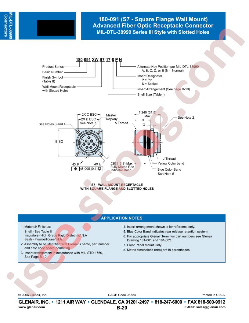 180-091ZNUS7-13-8SC