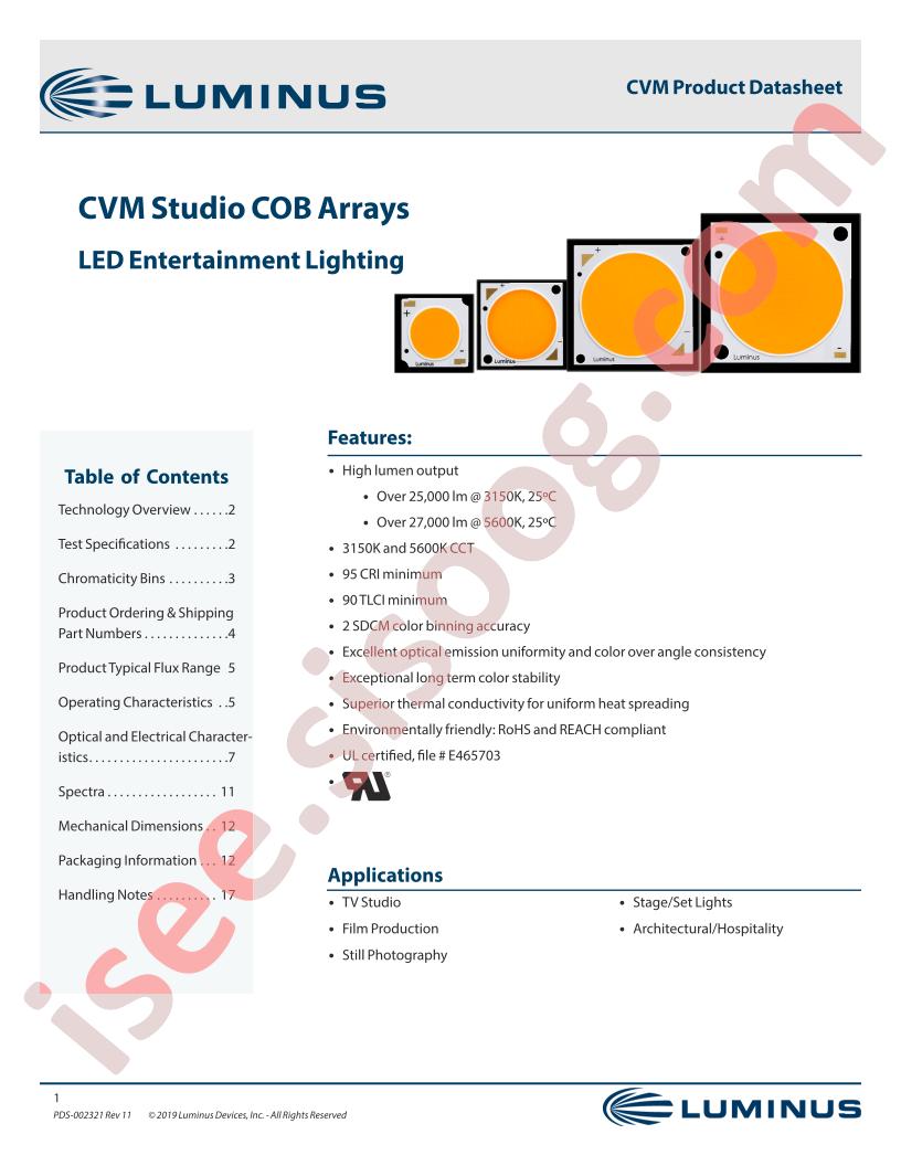 CVM-32-56-95-54-AC00-F2-3