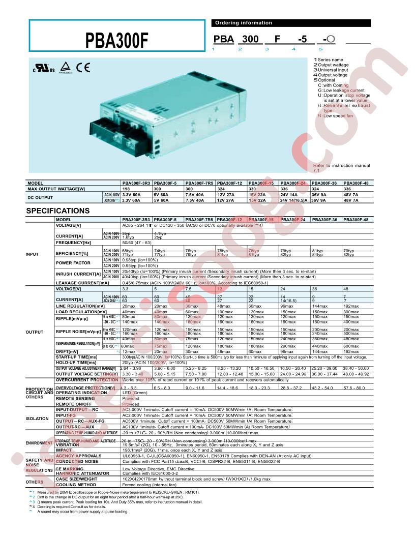 PBA300F-36