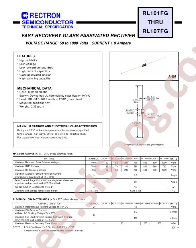 RL101FG