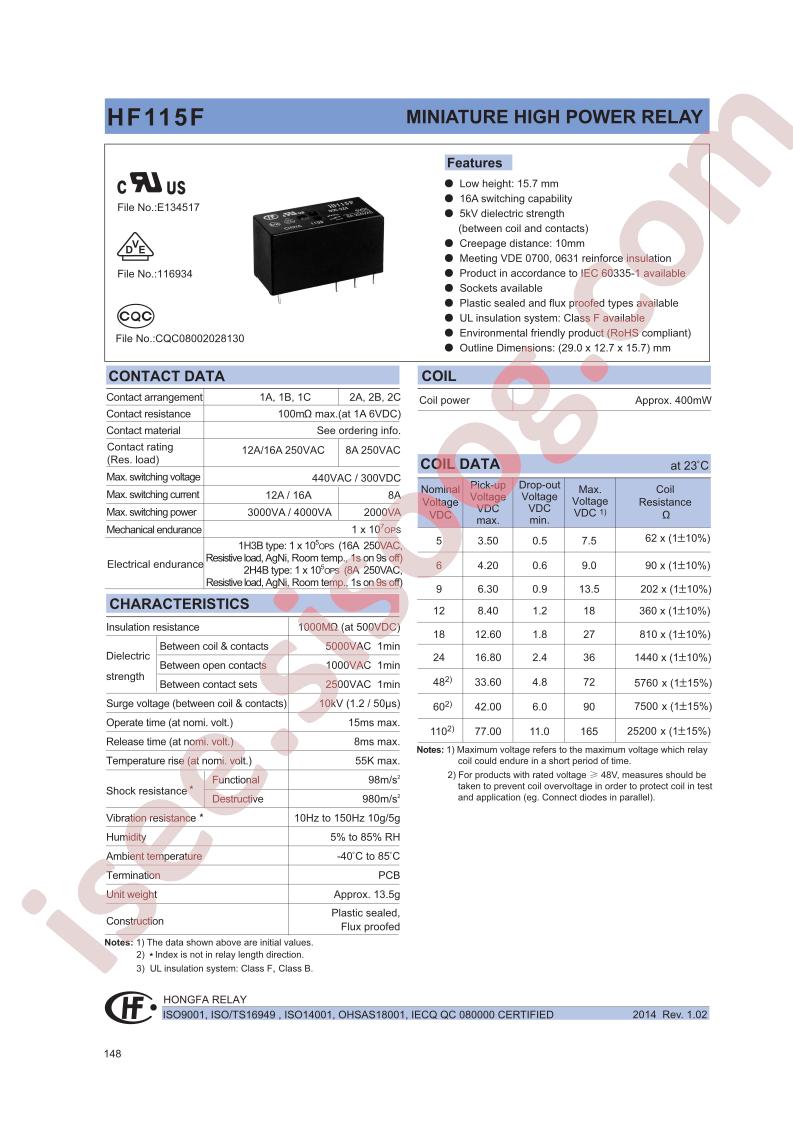 HF115F0051HS2BF