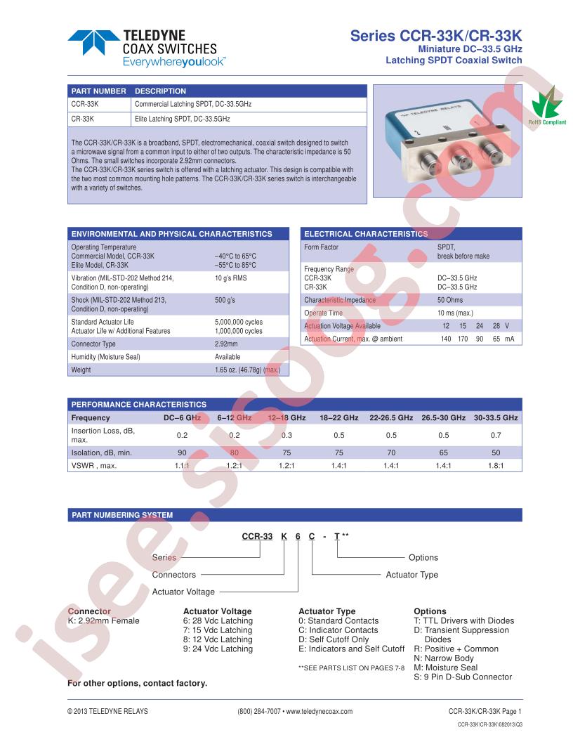 CCR-33K60-N