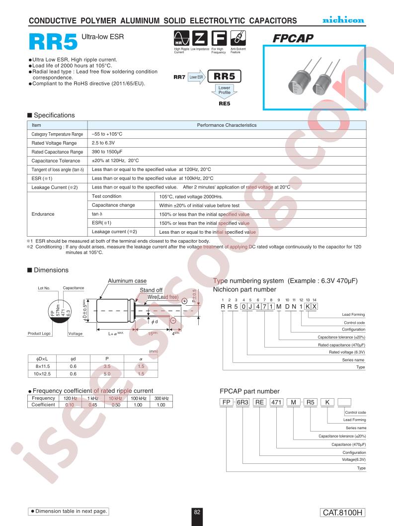 FP-2R5RE681M-R5