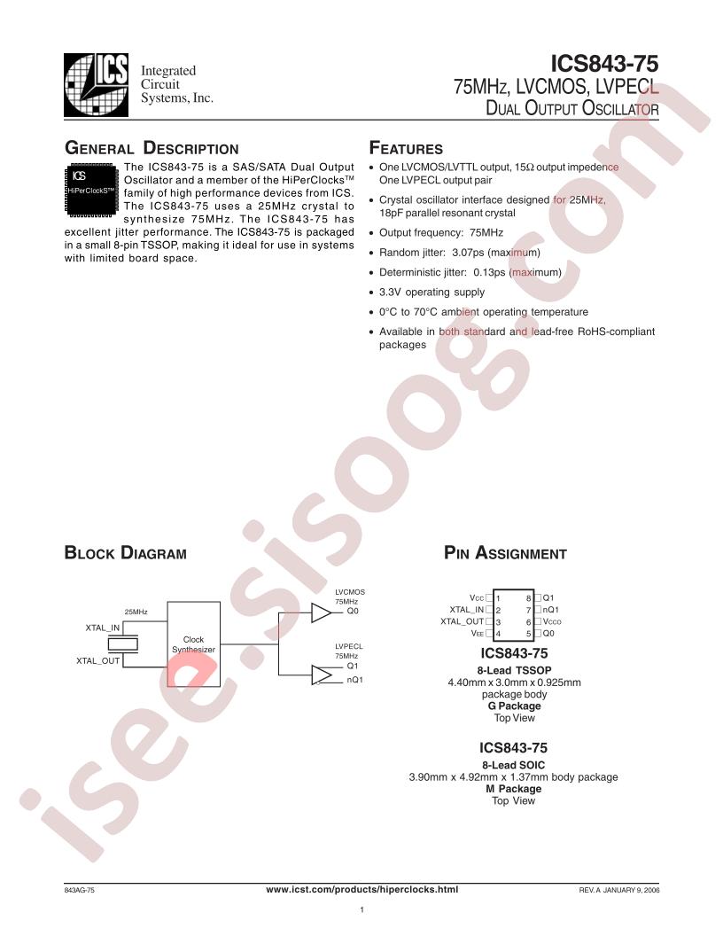 ICS843AG-75T