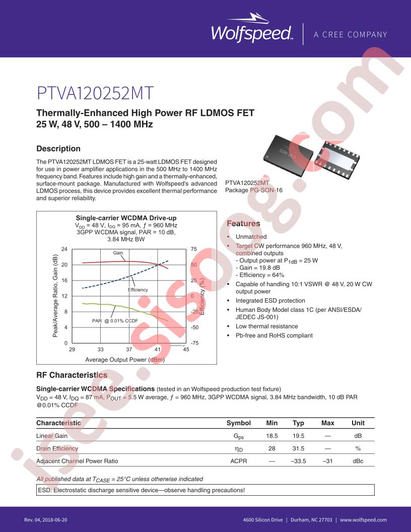 PTVA120252MT