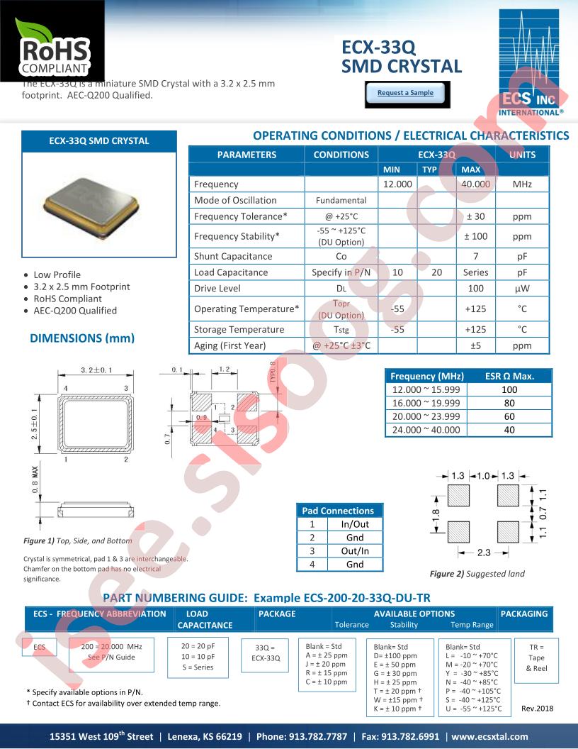 ECS-200-1033QAGL-TR