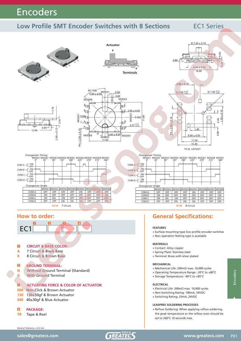 EC1KG040TR
