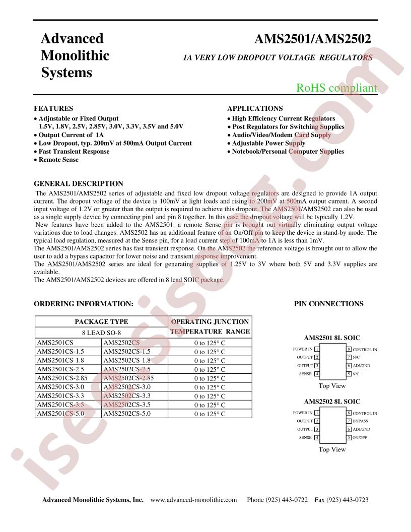 AMS2501CS-2.85