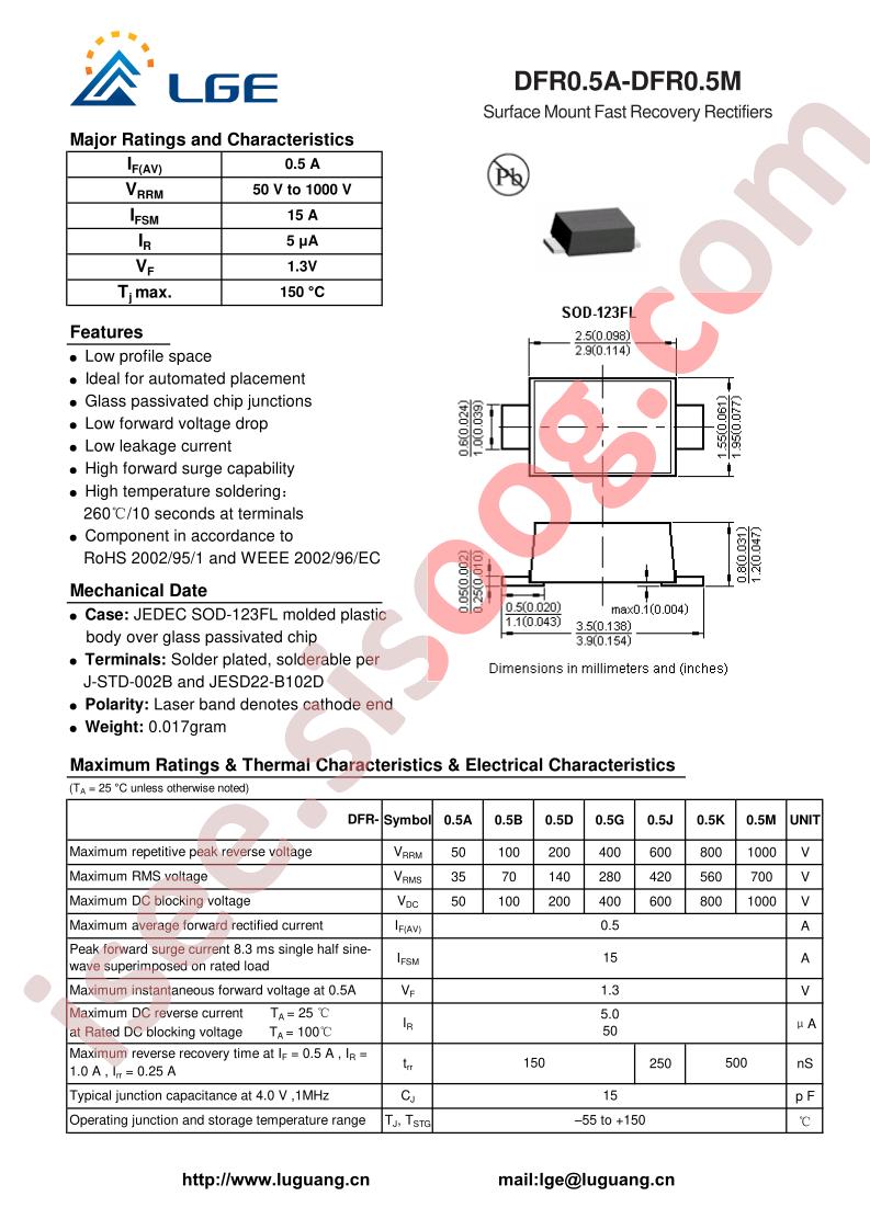 DFR-0.5D