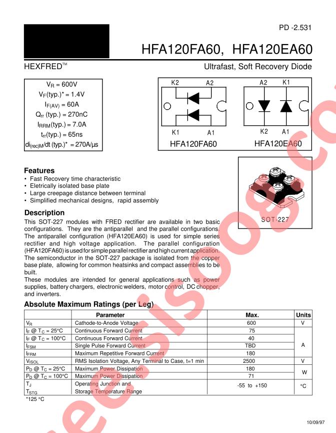 HFA120FA60