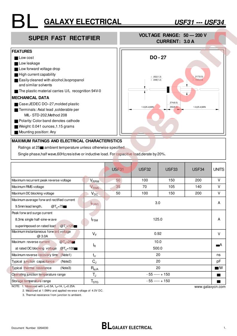 USF31