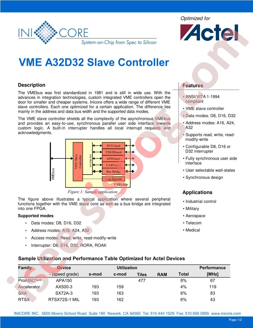 A32D32