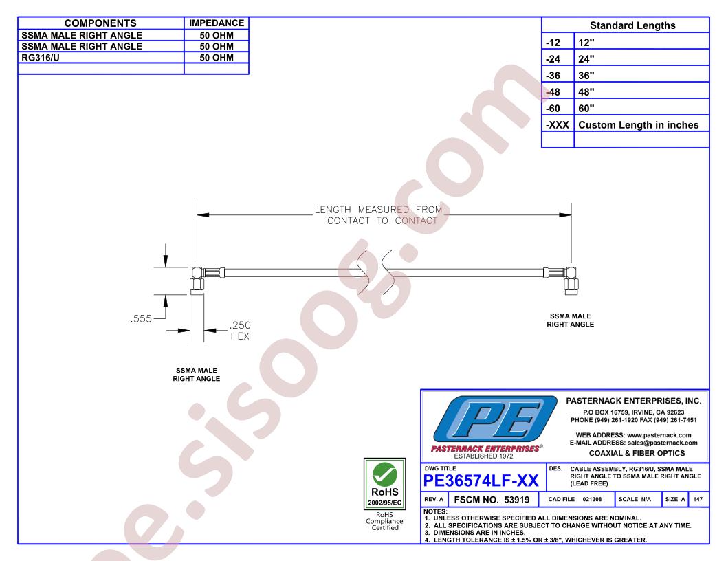 PE36574LF-24