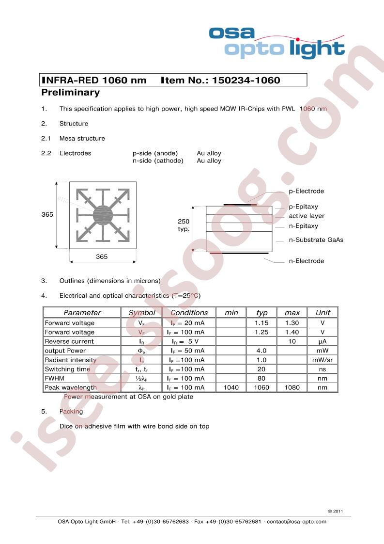 150234-1060