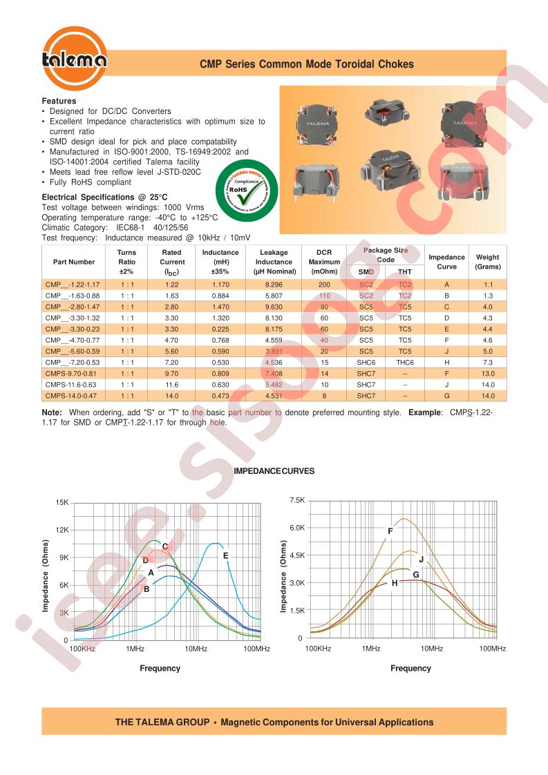 CMPS-2.80-1.47