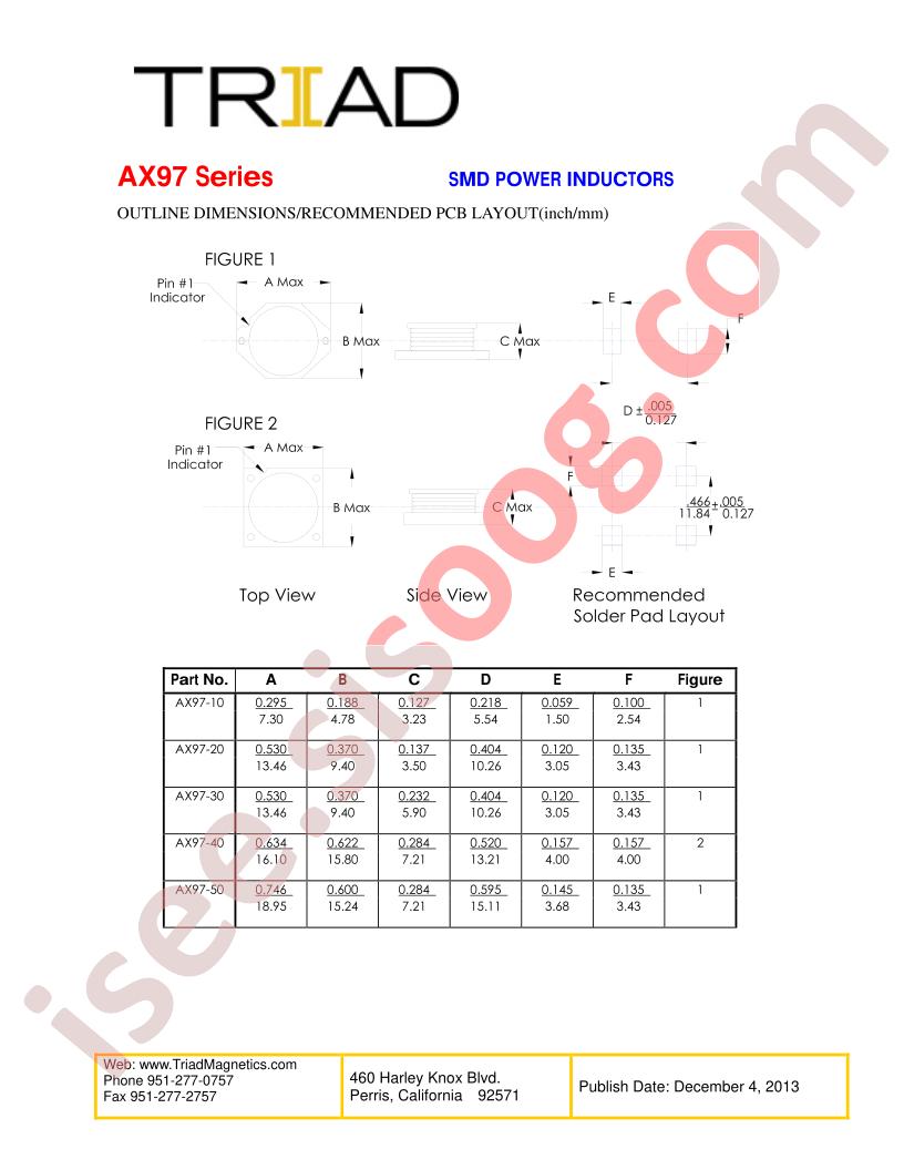 AX97-30330