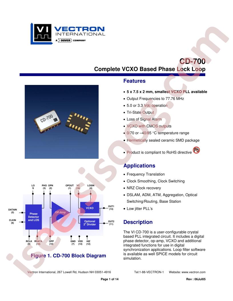 CD-700-LAC-GFB-XX.XXX