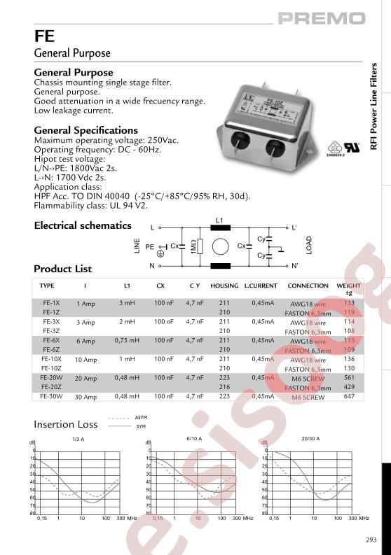 FE-20W