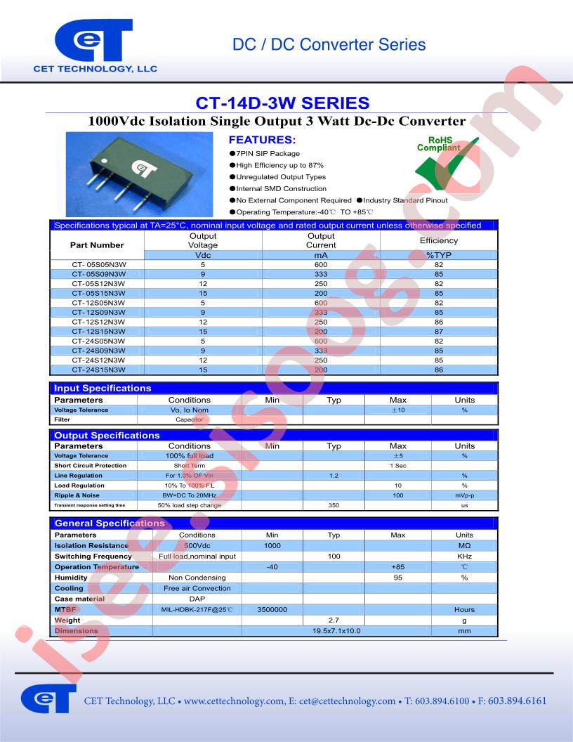 CT-12S12N3W